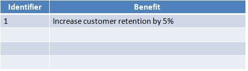 table of benefits table of benefits