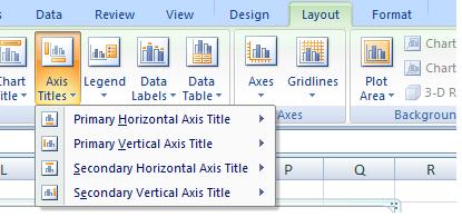pareto chart label axes pareto chart label axes