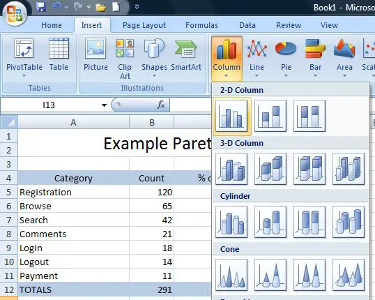 pareto cluster diagram pareto cluster diagram