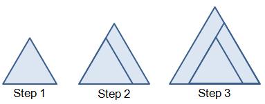 how to build a pyramid how to build a pyramid graphic