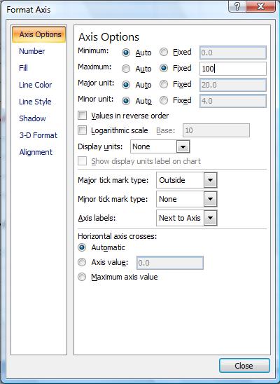 pareto chart template