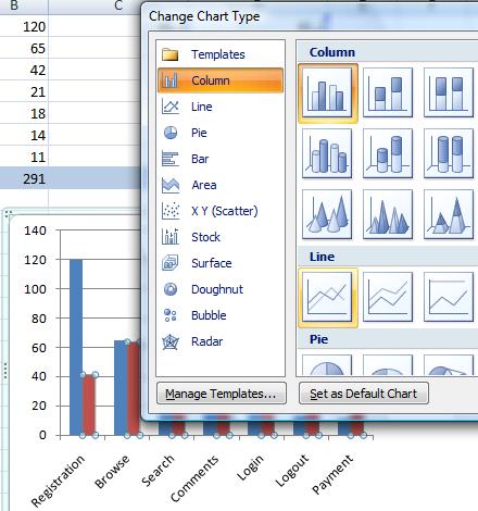 pareto chart template