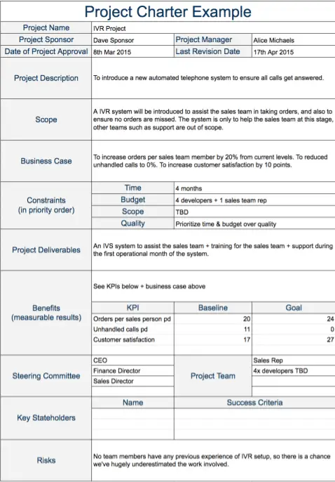 sales program