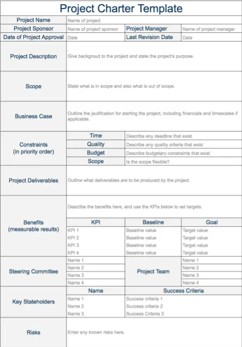 project deadline template