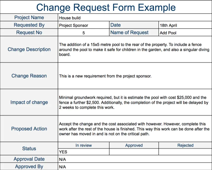 project management form templates