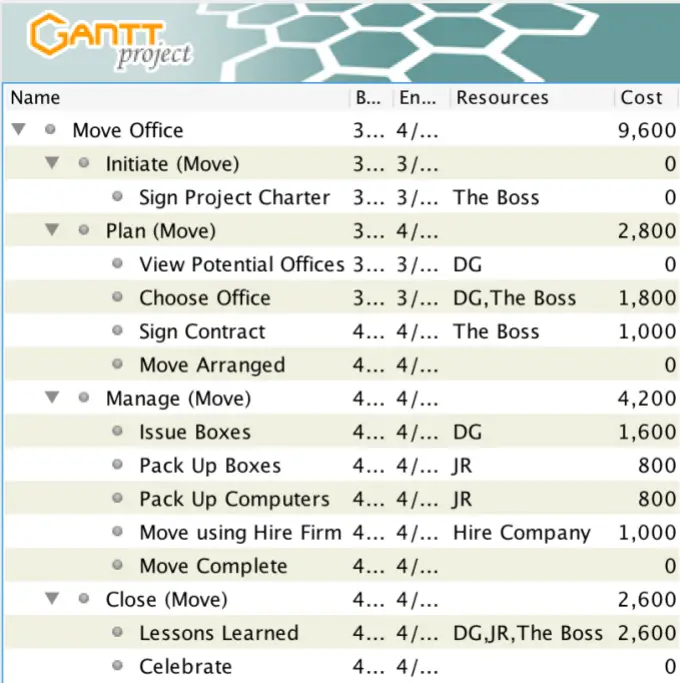 project plan example