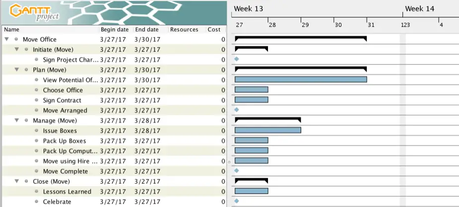 project plan example