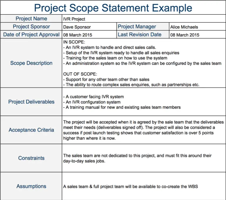 project deliverables template