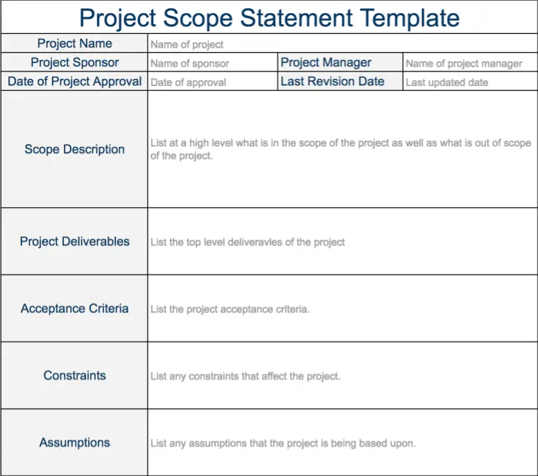 project deliverables template